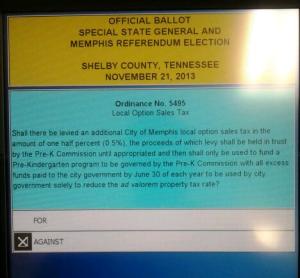 It's really simple; vote AGAINST!